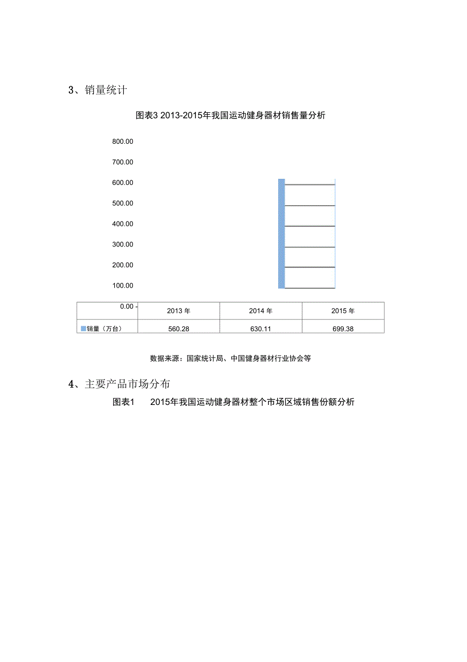 运动健身器材行业分析报告_第5页