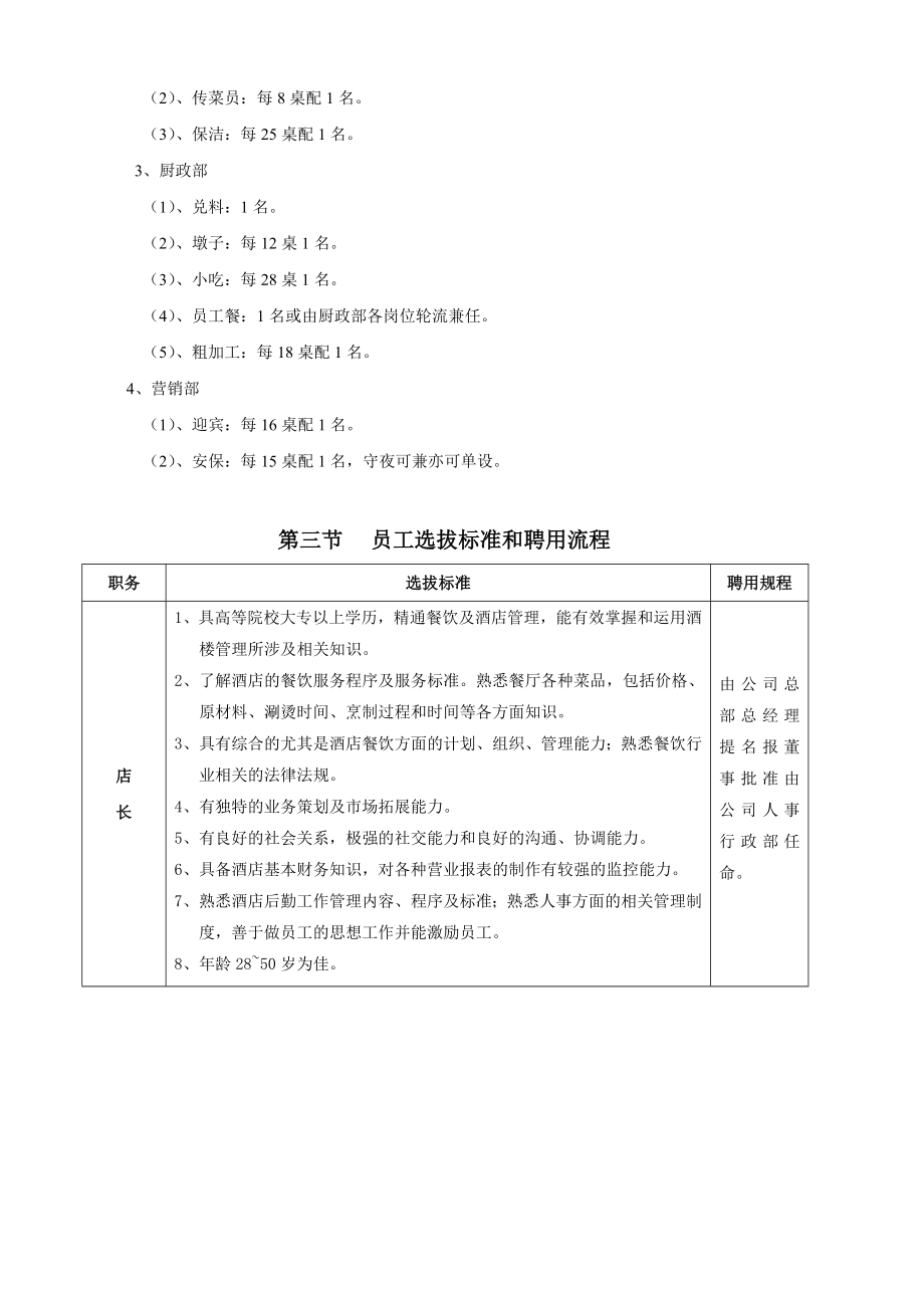 火锅店标准化手册(共57页)_第3页