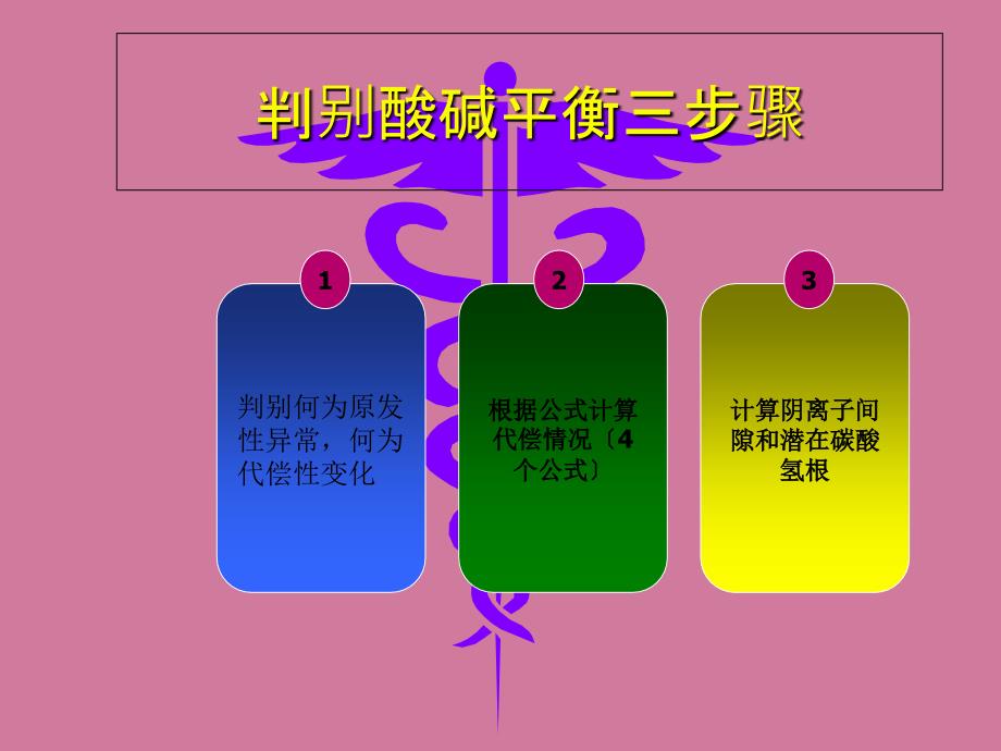 最新血气分析ppt课件_第3页