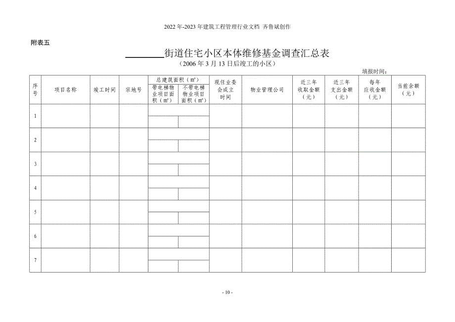 物业小区本体维修基金调查表_第5页