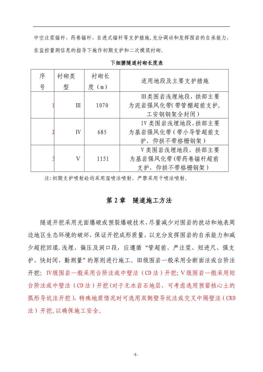 【施工管理】监控量测专项施工方案.doc_第4页