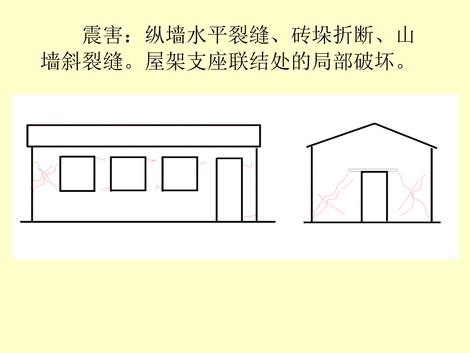 单层厂房建筑结构抗震_第3页