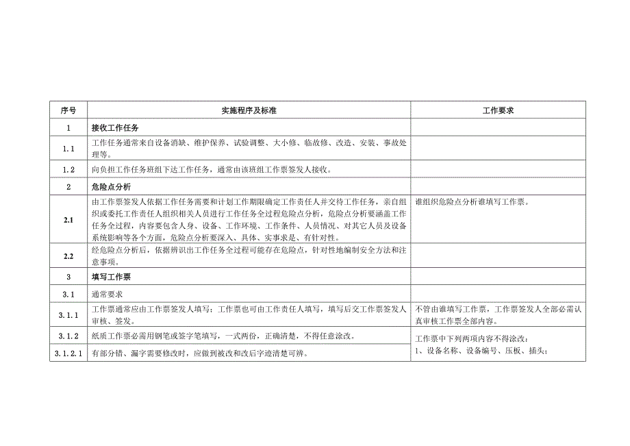 工作票办理作业流程.doc_第2页