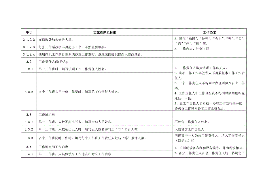 工作票办理作业流程.doc_第3页