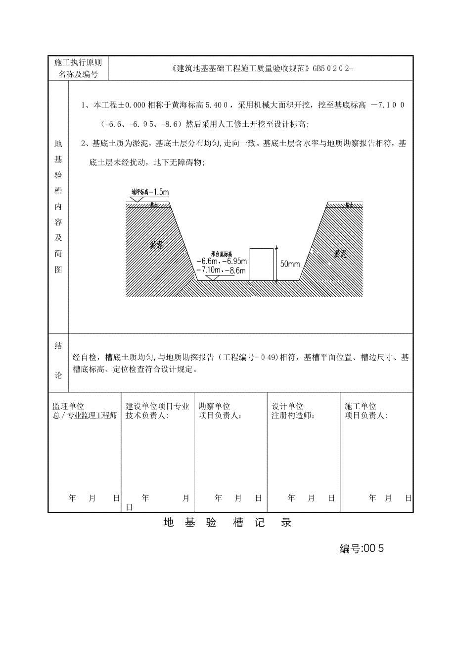 地基验槽记录_第5页