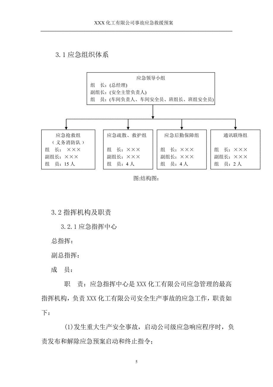 XXXXXX化工企业综合应急预案.doc_第5页