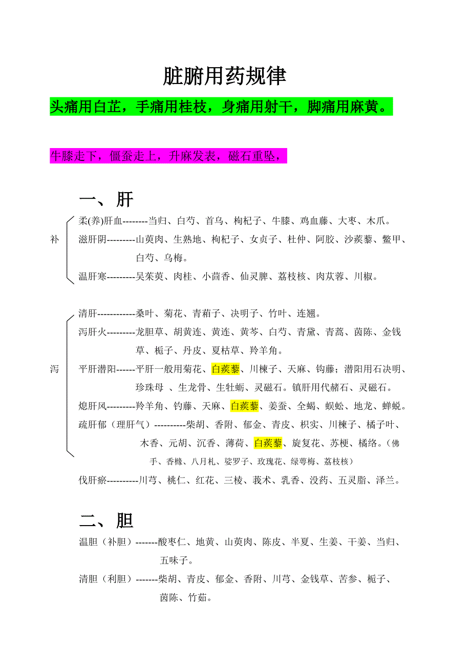 脏腑用药规律.doc_第1页