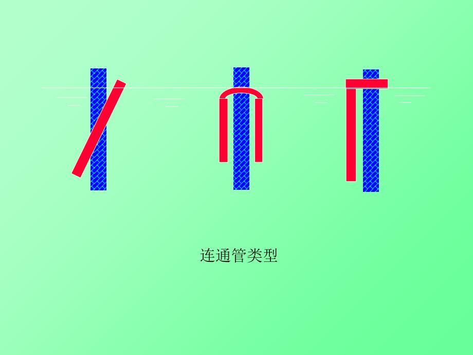 三格化粪池结构、原理_第2页