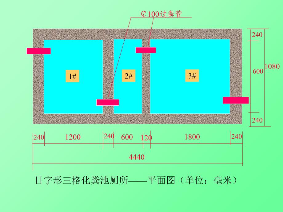 三格化粪池结构、原理_第3页