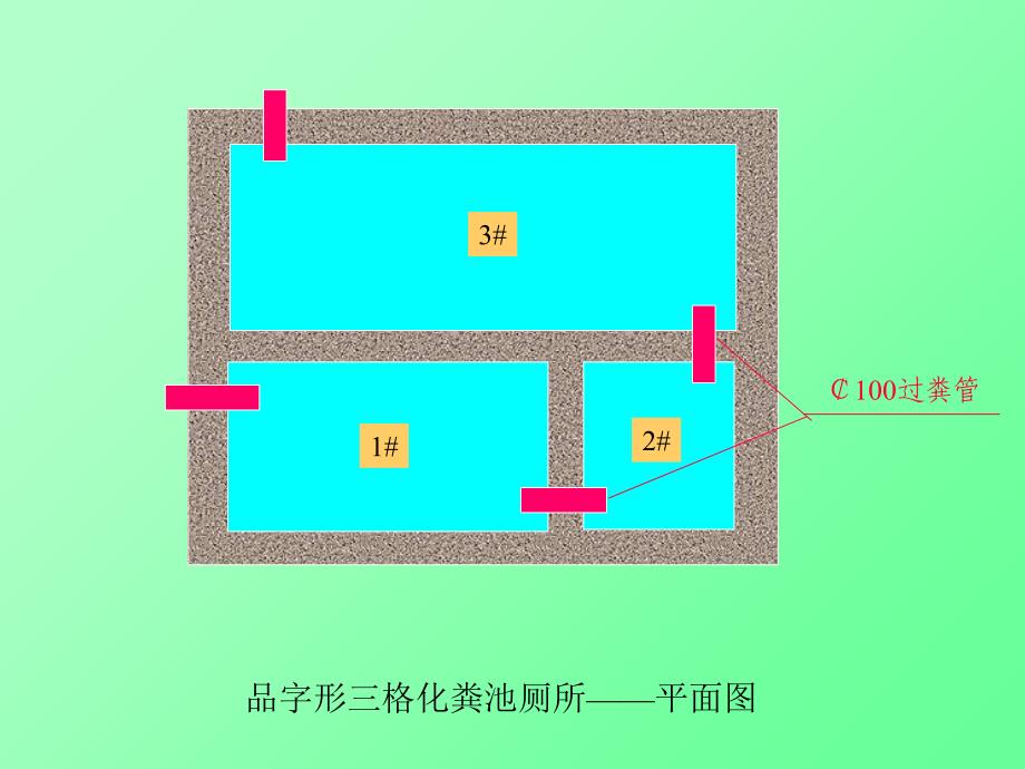 三格化粪池结构、原理_第4页