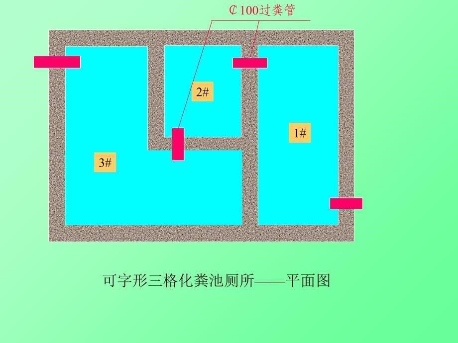 三格化粪池结构、原理_第5页