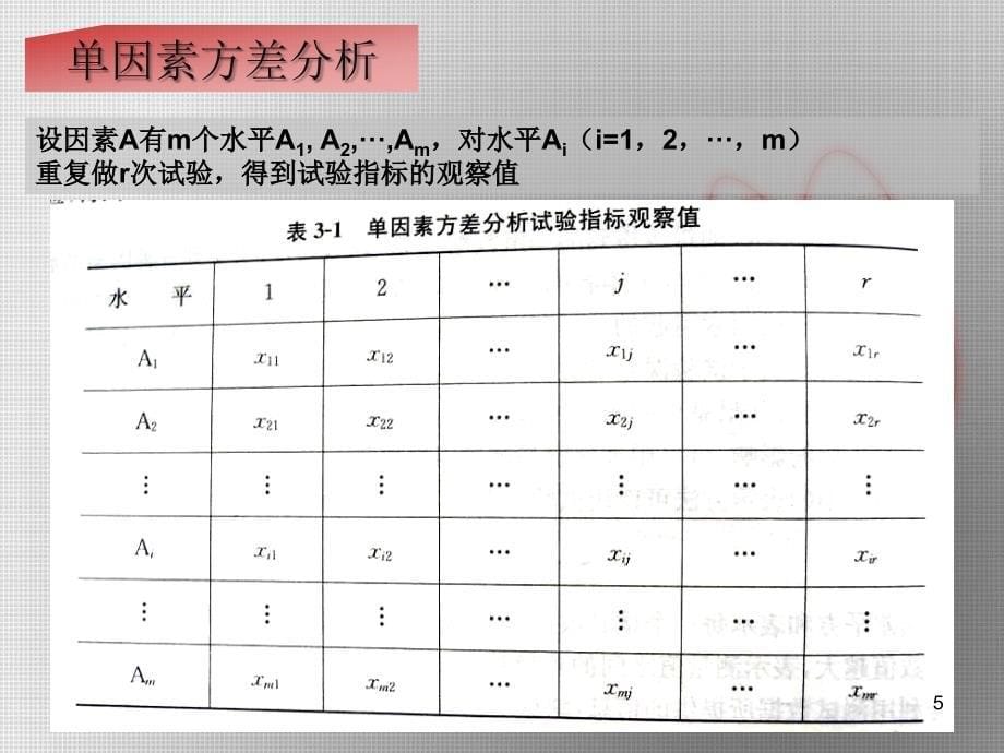 2方差分析(轻化版)wyf_第5页