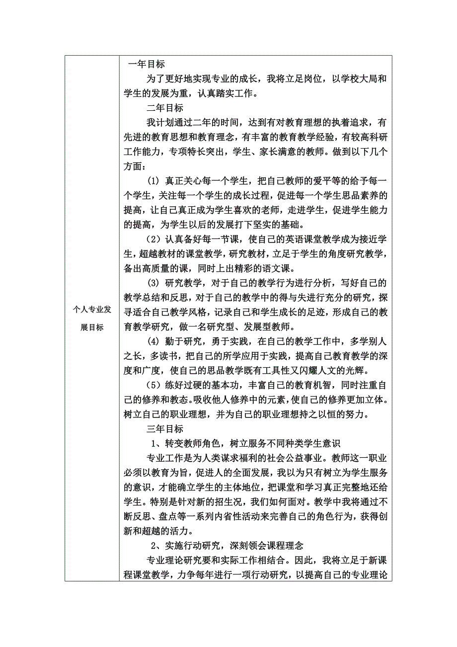 （修改）个人专业发展规划(李延玲）.docx_第2页