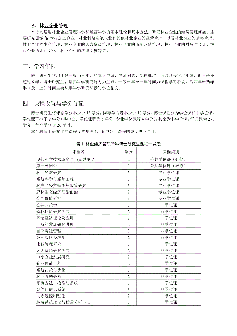 120302林业经济管理-林业经济学科博士学位研究生培养_第3页