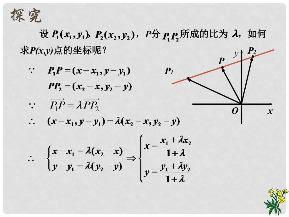 高一数学上册线段的定比分点6课件_第5页