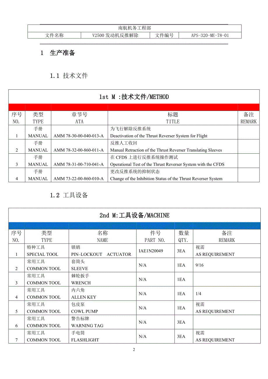 APSASV发动机反推解除APSME_第3页