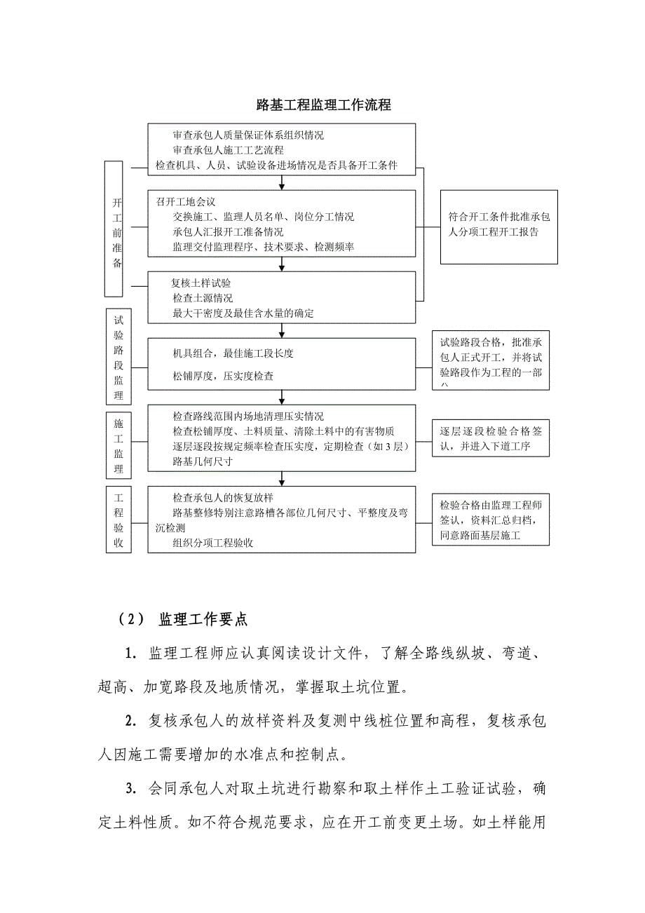 路基施工监理实施细则_第5页