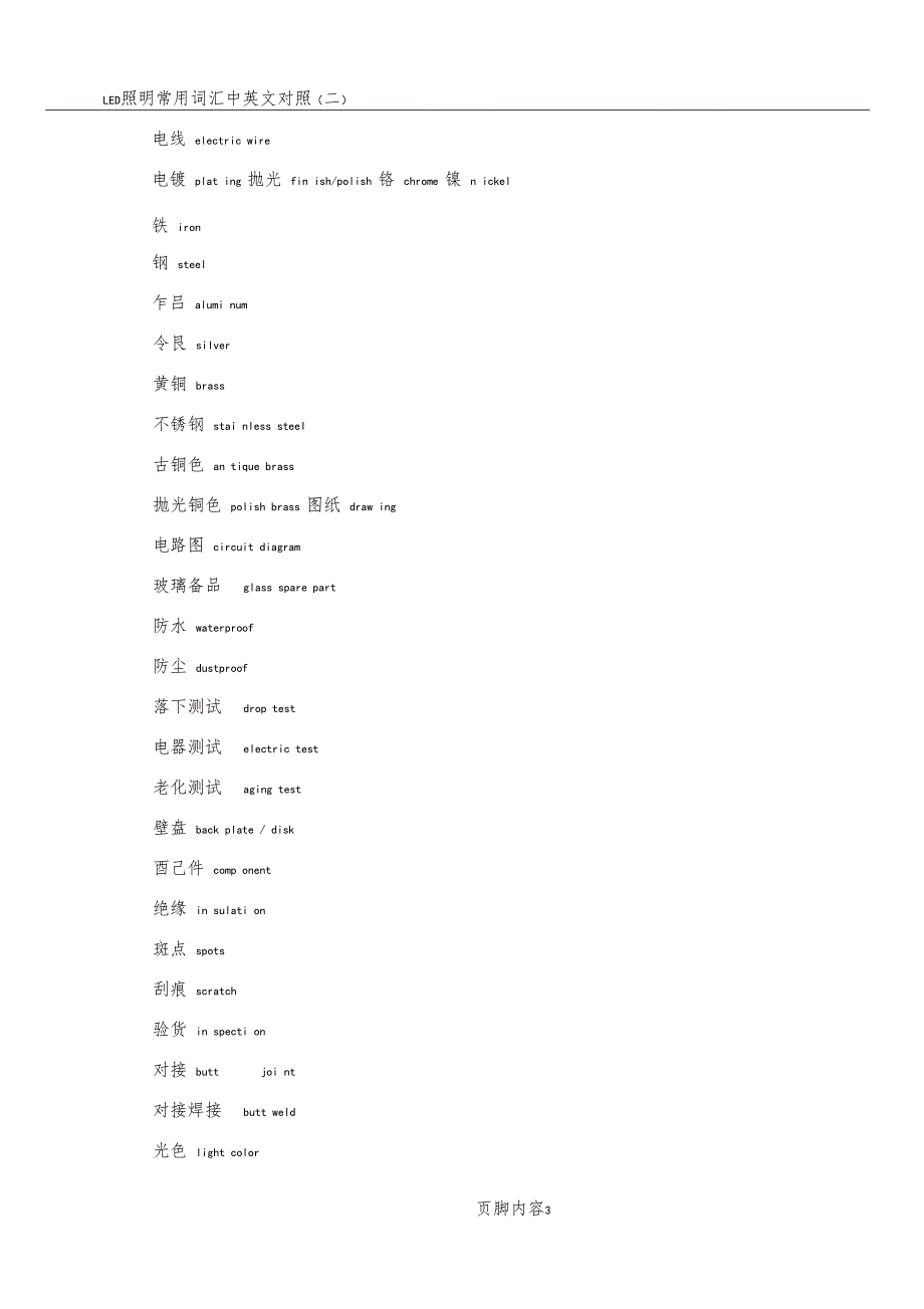 LED照明常见词汇中英对照销售_第3页