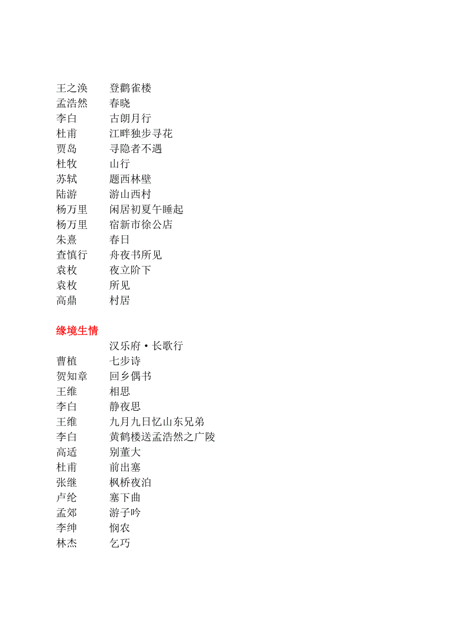 《中华经典诗文诵读读本》目录.doc_第2页