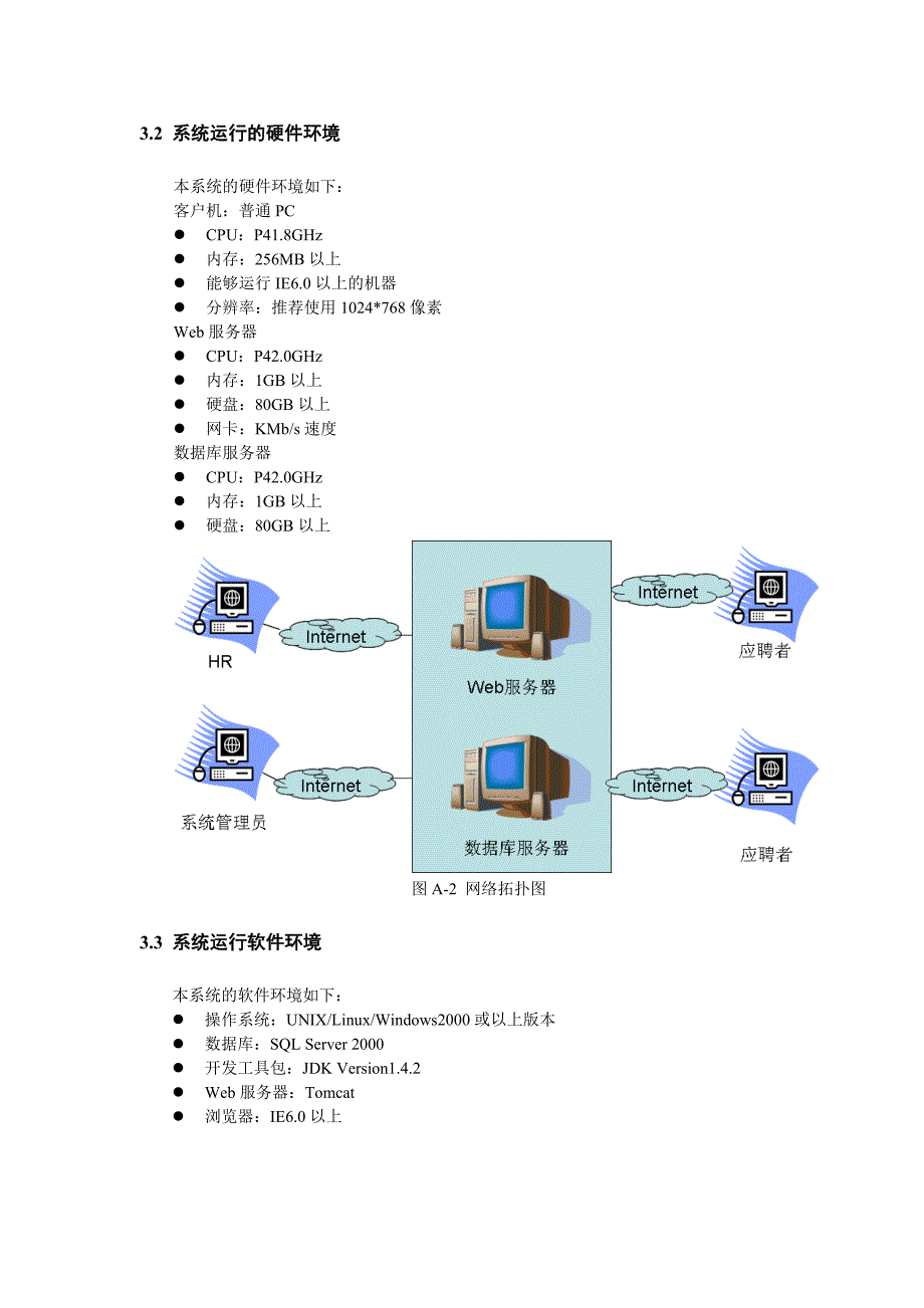 网上招聘系统需求规格说明书_第4页