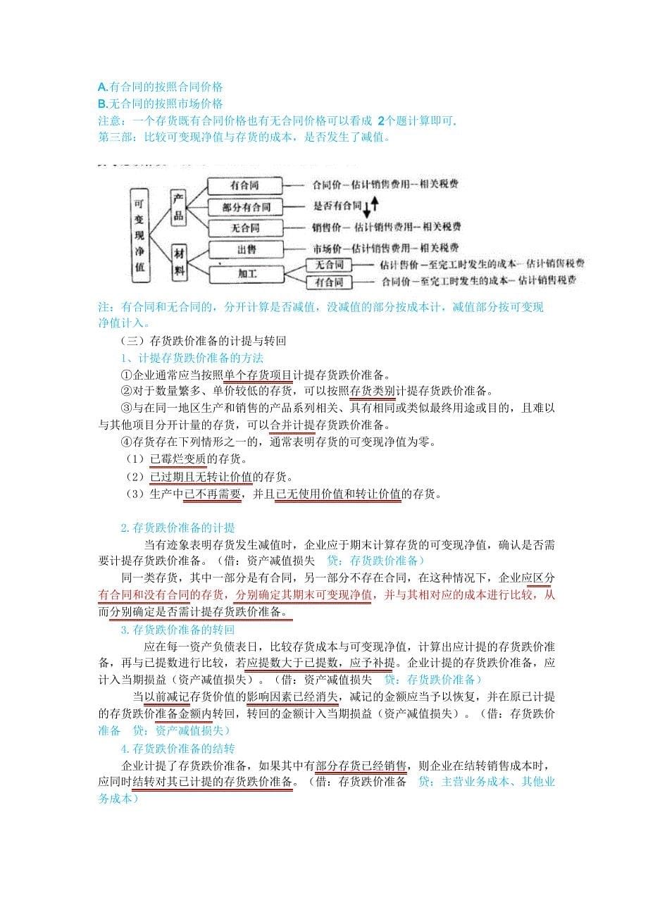 备考中级会计师考试中级会计实务个人学习笔记完整版_第5页