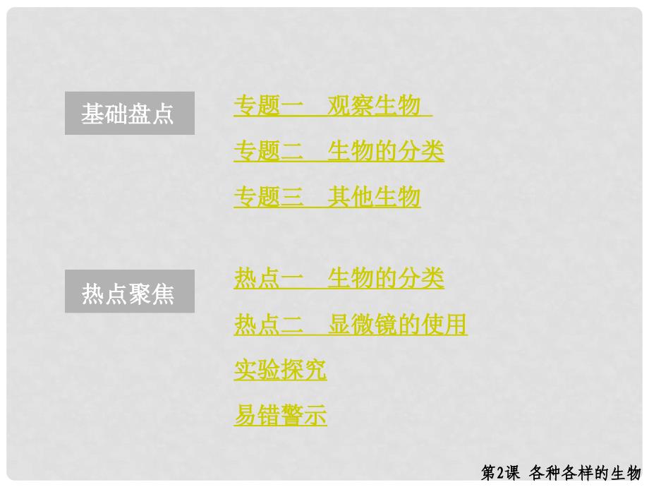 浙江省苍南县括山学校九年级科学 第2课 各种各样的生物复习课件_第2页