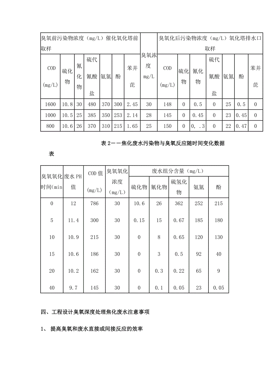 臭氧焦化废水处理.doc_第4页