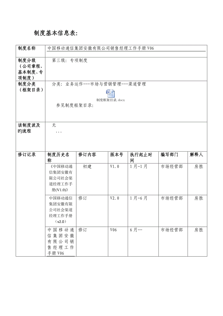 新版公司销售经理工作标准手册_第3页