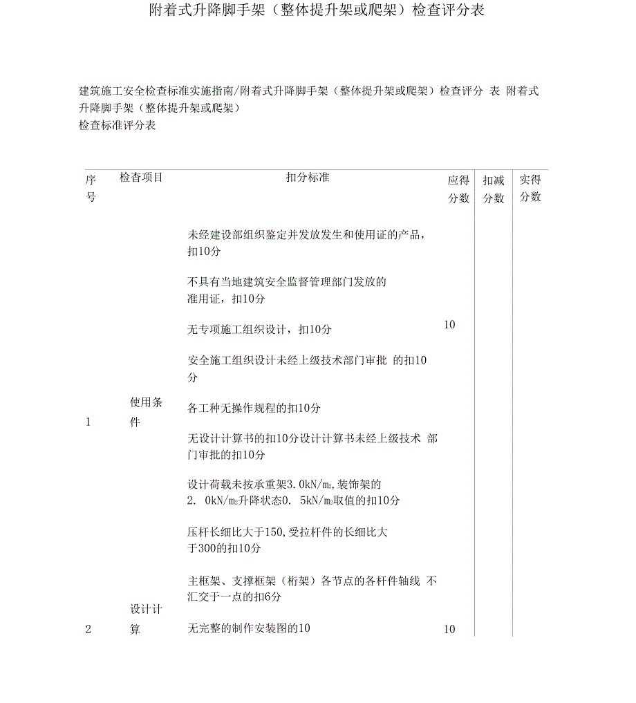 附着式升降脚手架(整体提升架或爬架)检查评分表_第1页