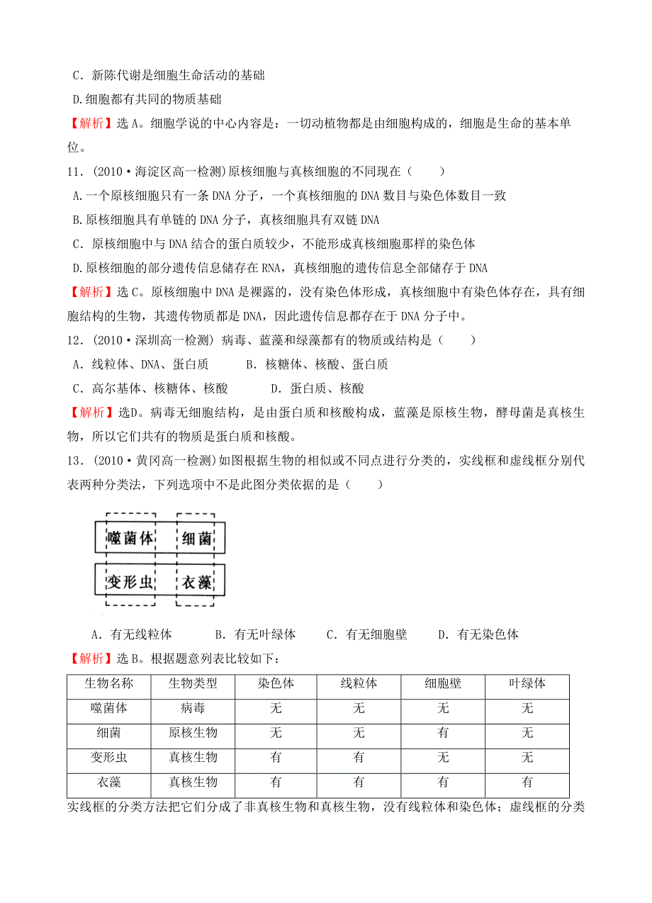 【考点1】细胞的多样性和统一性（含高倍显微镜的使用）.doc_第4页