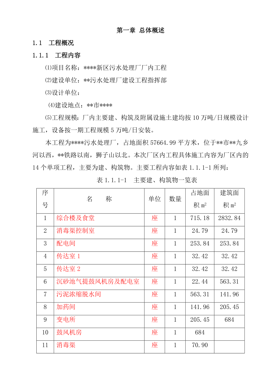 污水处理厂施工组织设计(DOC100页)_第1页