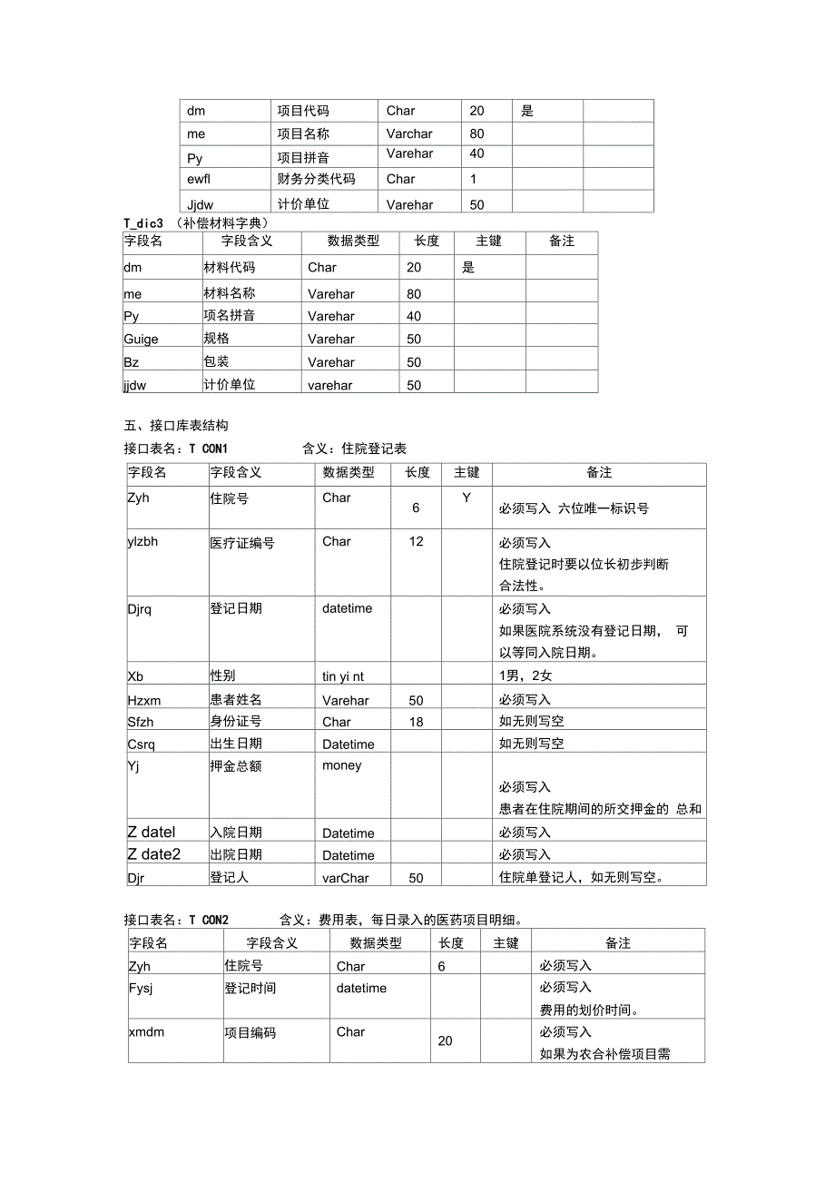 农合医院接口设计_第4页