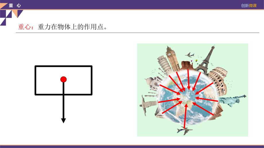 鲁科版八年级物理下册重心ppt课件_第3页