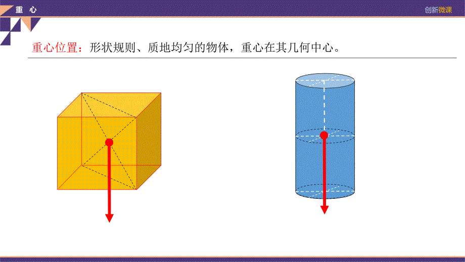 鲁科版八年级物理下册重心ppt课件_第4页