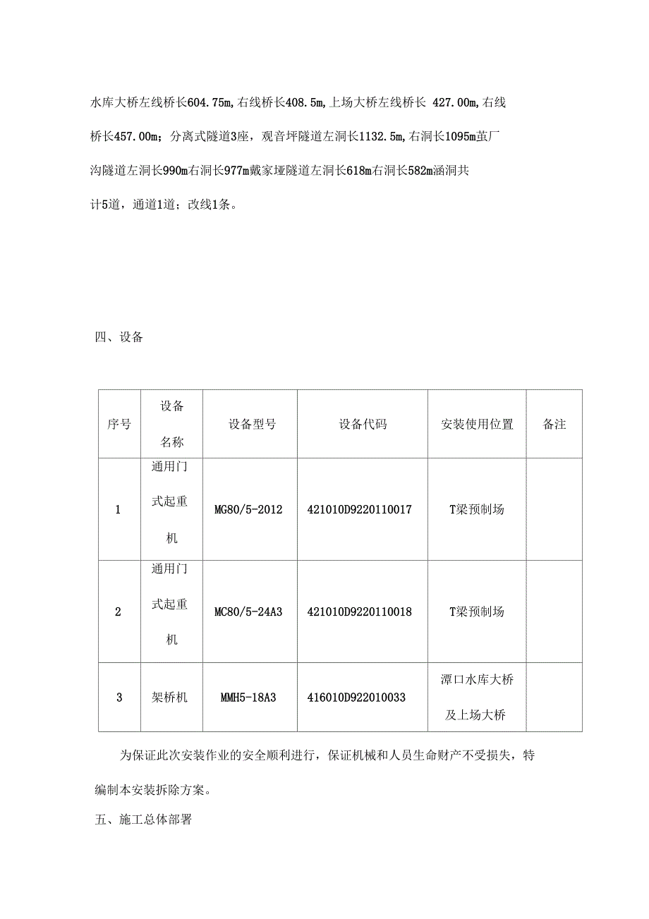 特种设备安装拆卸安全专项工程施工设计方案_第2页