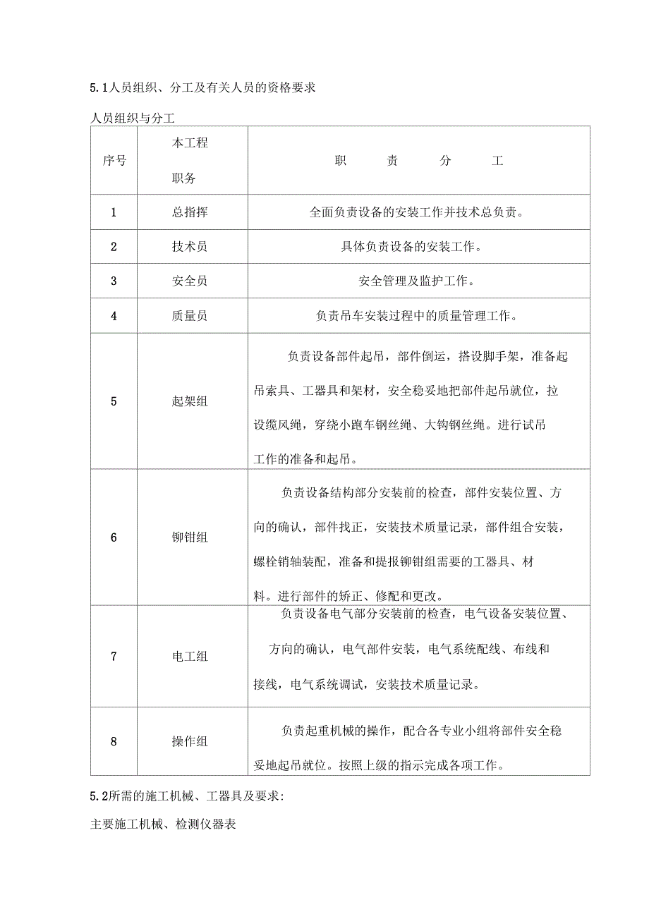 特种设备安装拆卸安全专项工程施工设计方案_第3页