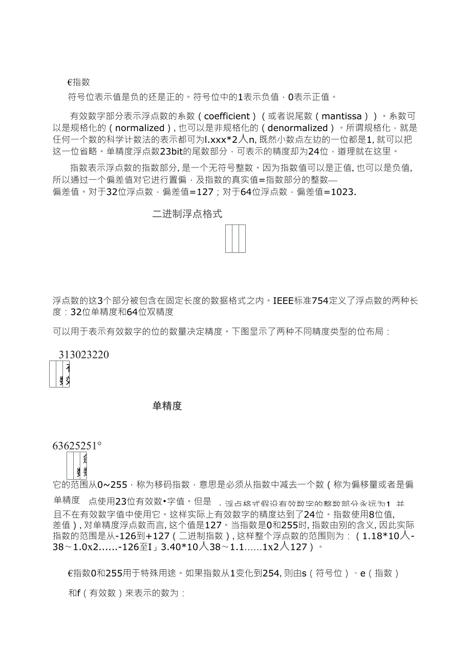 浮点数(单精度浮点数与双精度浮点数)在计算机中的存储_第3页