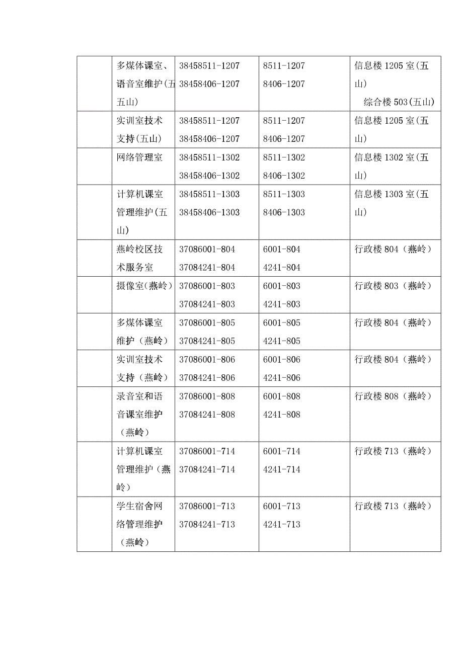 教师、行政人员：_第5页