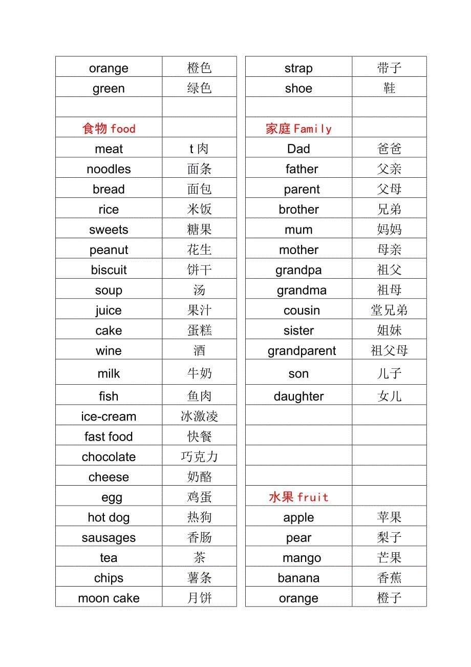 英语单词表（外研社小学一年级起）_第5页