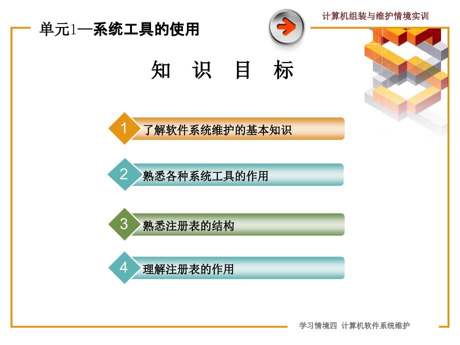 学习情境4系统工具的使用_第2页