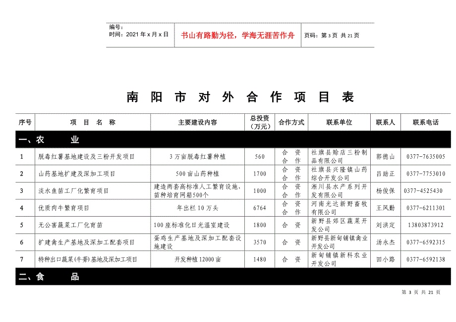 南阳市对外合作项目表_第3页