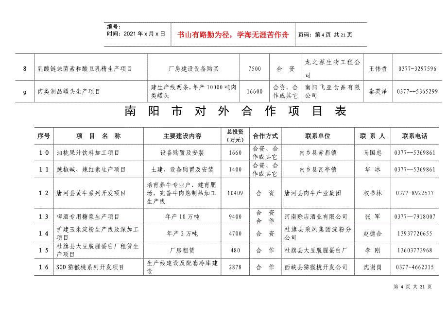 南阳市对外合作项目表_第4页