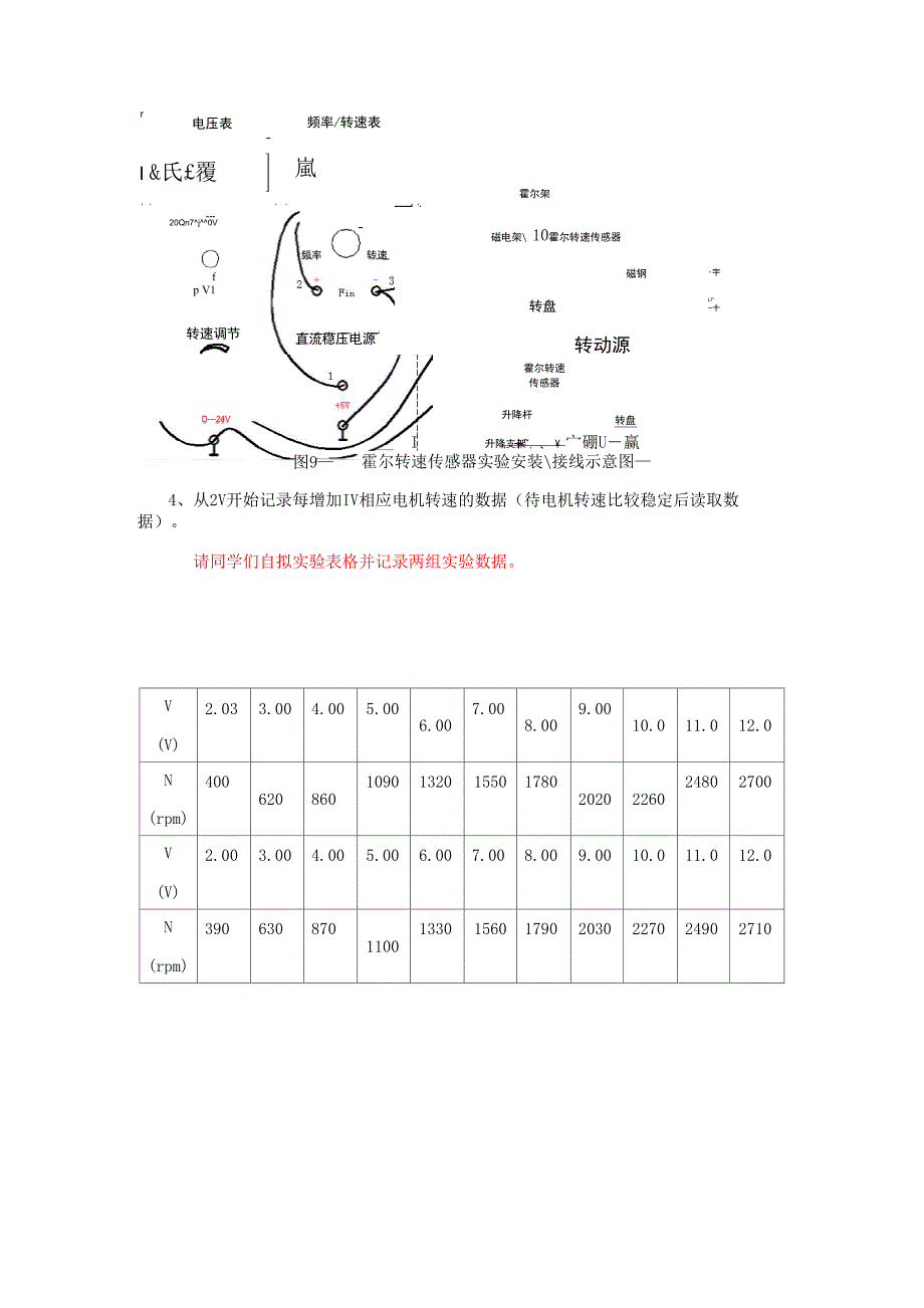 实验九 开关式霍尔传感器测转速实验_第2页