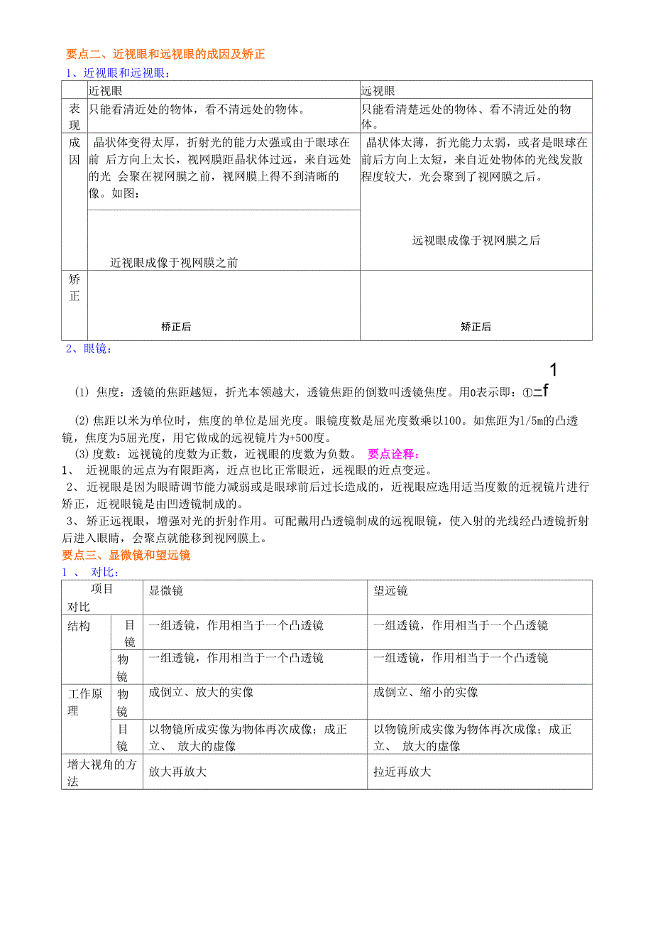 眼睛和眼镜 显微镜和望远镜 知识讲解_第2页