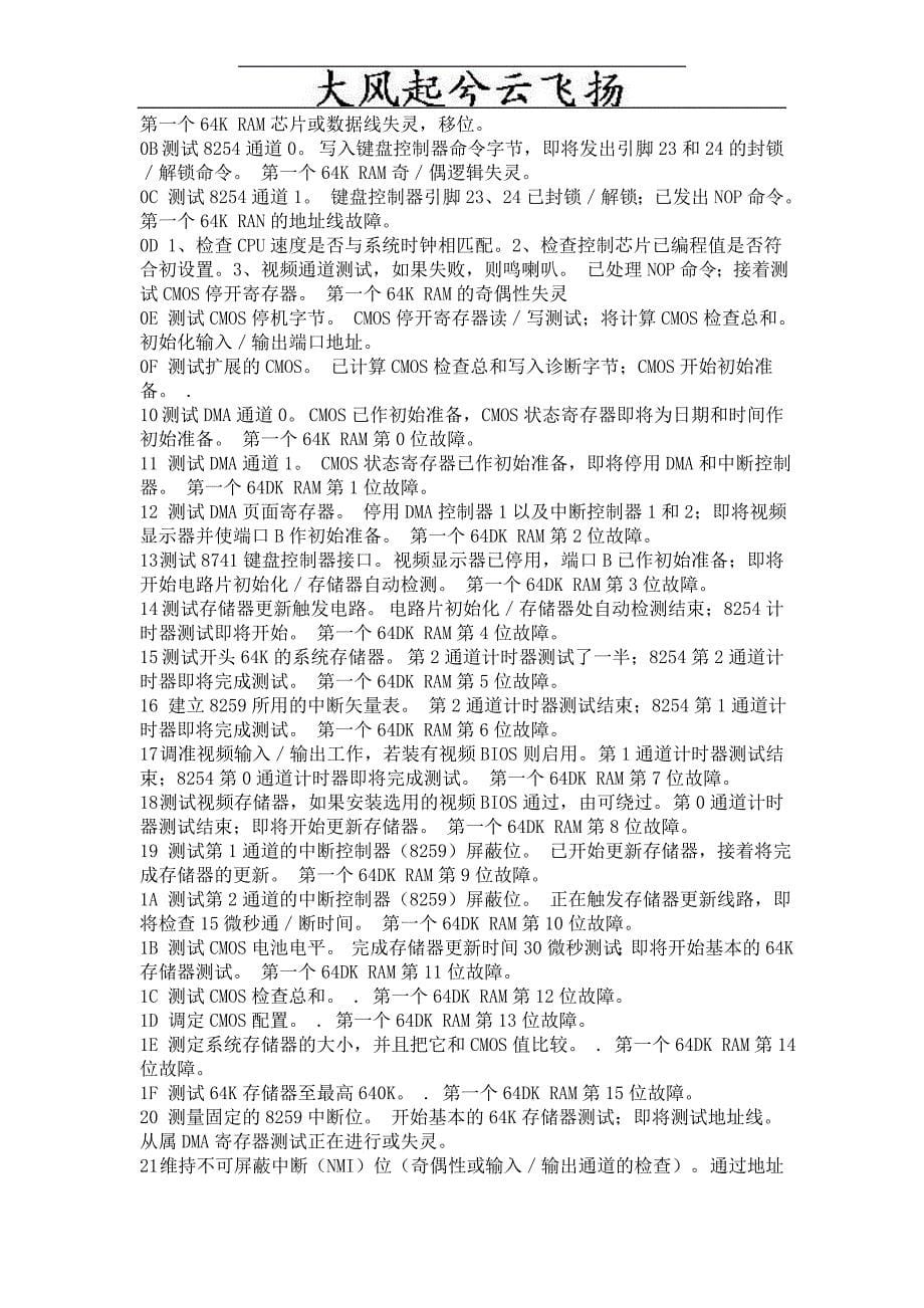 Ecaexe电脑主板故障诊断检测卡代码表与解决方案.doc_第5页