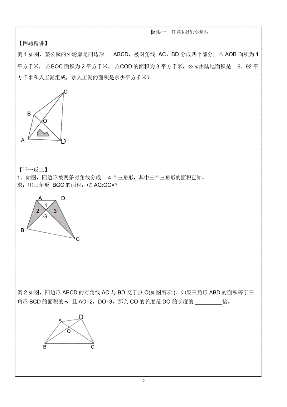 几何五大模型蝴蝶模型精编版_第2页