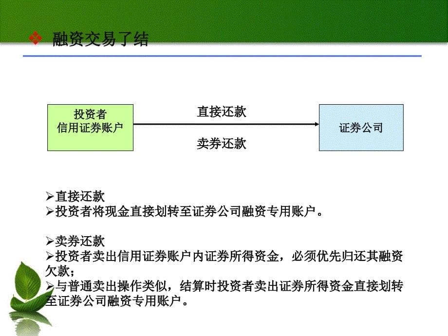 融资融券交易客户端操作指南——网上_第5页