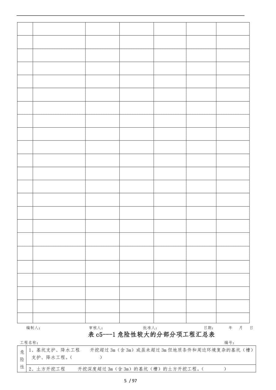 建筑施工安全技术资料管理标准表格模板_第5页