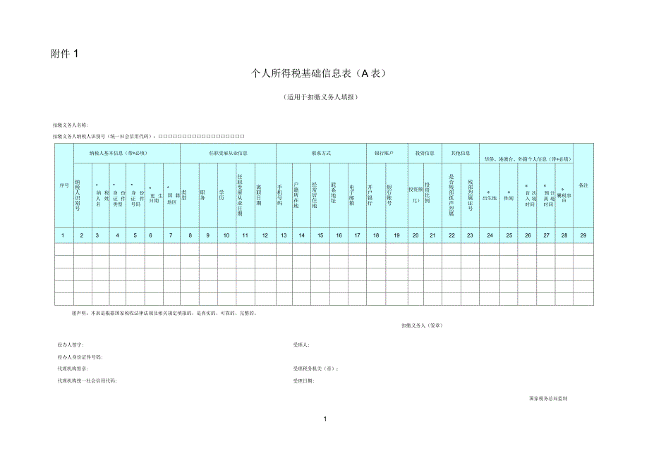 个人所得税基础信息表A表_第1页