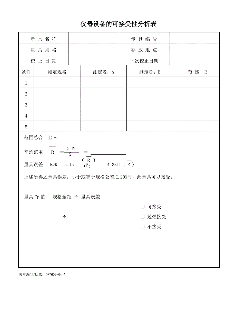 【管理精品】仪器设备的可接受性分析表_第1页